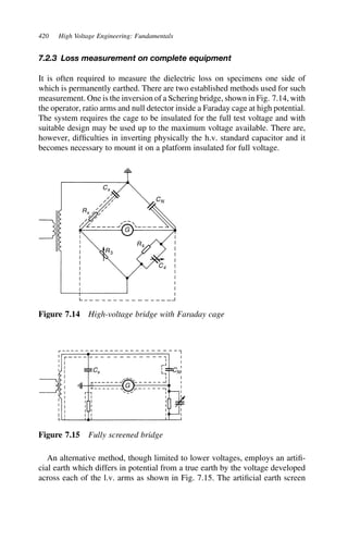 420 High Voltage Engineering: Fundamentals
7.2.3 Loss measurement on complete equipment
It is often required to measure the dielectric loss on specimens one side of
which is permanently earthed. There are two established methods used for such
measurement. One is the inversion of a Schering bridge, shown in Fig. 7.14, with
the operator, ratio arms and null detector inside a Faraday cage at high potential.
The system requires the cage to be insulated for the full test voltage and with
suitable design may be used up to the maximum voltage available. There are,
however, difficulties in inverting physically the h.v. standard capacitor and it
becomes necessary to mount it on a platform insulated for full voltage.
Cx
CN
C4
G
Rx
R3
R4
Figure 7.14 High-voltage bridge with Faraday cage
Cx CN
G
Figure 7.15 Fully screened bridge
An alternative method, though limited to lower voltages, employs an artifi-
cial earth which differs in potential from a true earth by the voltage developed
across each of the l.v. arms as shown in Fig. 7.15. The artificial earth screen
 