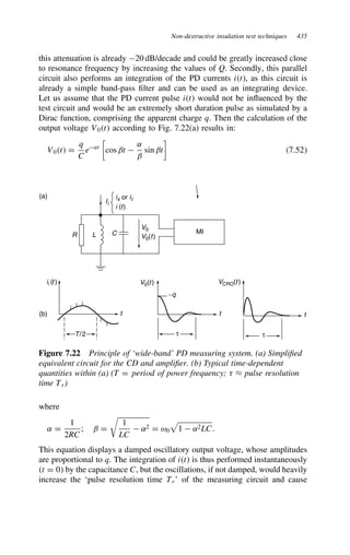 Non-destructive insulation test techniques 435
this attenuation is already 20 dB/decade and could be greatly increased close
to resonance frequency by increasing the values of Q. Secondly, this parallel
circuit also performs an integration of the PD currents it, as this circuit is
already a simple band-pass filter and can be used as an integrating device.
Let us assume that the PD current pulse it would not be influenced by the
test circuit and would be an extremely short duration pulse as simulated by a
Dirac function, comprising the apparent charge q. Then the calculation of the
output voltage V0t according to Fig. 7.22(a) results in:
V0t D
q
C
e˛t

cos ˇt 
˛
ˇ
sin ˇt

7.52
Ii
ik or it
i (t)
(a)
R L C
V0
V0(t)
V0(t) VCRO(t)
MI
(b)
ii (t)
T/2
t
τ τ
t
∼q
t
Figure 7.22 Principle of ‘wide-band’ PD measuring system. (a) Simplified
equivalent circuit for the CD and amplifier. (b) Typical time-dependent
quantities within (a) (T D period of power frequency;  ³ pulse resolution
time Tr)
where
˛ D
1
2RC
; ˇ D
1
LC
 ˛2 D ω0 1  ˛2LC.
This equation displays a damped oscillatory output voltage, whose amplitudes
are proportional to q. The integration of it is thus performed instantaneously
t D 0 by the capacitance C, but the oscillations, if not damped, would heavily
increase the ‘pulse resolution time Tr’ of the measuring circuit and cause
 