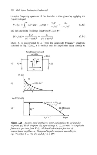 440 High Voltage Engineering: Fundamentals
complex frequency spectrum of this impulse is then given by applying the
Fourier integral
V1jω D
 1
0
v1t expjωt dt D
V0T
1 C jωT
D
S0
1 C jωT
7.53
and the amplitude frequency spectrum jV1iωj by
jV1jωj D
V0T
1 C ωT2
D
S0
1 C ωT2
7.54
where S0 is proportional to q. From the amplitude frequency spectrum,
sketched in Fig. 7.25(c), it is obvious that the amplitudes decay already to
Tunable narrow-band
amplifier
∆f
f
t
T
0
V2 (t)
V1 (t)
V0
V0 T
3 dB
log ω
ωc = 1/T
20 dB/decade
Area V0 T
V1 (t)
G(iω)
fm
(a)
(b)
(c)
log V1(j ω)
Figure 7.25 Narrow-band amplifiers: some explanations to the impulse
response. (a) Block diagram. (b) Input voltage V1 t, see text. (c) Amplitude
frequency spectrum from V1 t. (d) Idealized transfer function of
narrow-band amplifier. (e) Computed impulse response according to
eqn (7.56) for f D 150 kHz and f ¾
D 9 kHz
 