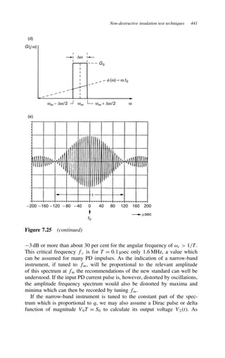 Non-destructive insulation test techniques 441
(d)
(e)
G(j ω)
G0
∆ω
f(ω) = ω.t0
ωm − ∆ω/2 ωm ω
ωm + ∆ω/2
τ
−200 −160 −120 − 80 −40 0
t0
40 80 120 160 200
msec
Figure 7.25 (continued)
3 dB or more than about 30 per cent for the angular frequency of ωc  1/T.
This critical frequency fc is for T D 0.1 µsec only 1.6 MHz, a value which
can be assumed for many PD impulses. As the indication of a narrow-band
instrument, if tuned to fm, will be proportional to the relevant amplitude
of this spectrum at fm the recommendations of the new standard can well be
understood. If the input PD current pulse is, however, distorted by oscillations,
the amplitude frequency spectrum would also be distorted by maxima and
minima which can then be recorded by tuning fm.
If the narrow-band instrument is tuned to the constant part of the spec-
trum which is proportional to q, we may also assume a Dirac pulse or delta
function of magnitude V0T D S0 to calculate its output voltage V2t. As
 