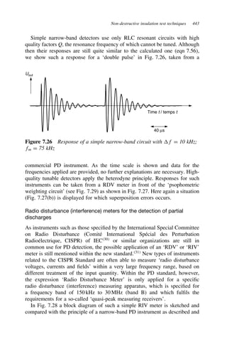 Non-destructive insulation test techniques 443
Simple narrow-band detectors use only RLC resonant circuits with high
quality factors Q, the resonance frequency of which cannot be tuned. Although
then their responses are still quite similar to the calculated one (eqn 7.56),
we show such a response for a ‘double pulse’ in Fig. 7.26, taken from a
40 µs
Time t / temps t
Uout
Figure 7.26 Response of a simple narrow-band circuit with f D 10 kHz;
fm D 75 kHz
commercial PD instrument. As the time scale is shown and data for the
frequencies applied are provided, no further explanations are necessary. High-
quality tunable detectors apply the heterodyne principle. Responses for such
instruments can be taken from a RDV meter in front of the ‘psophometric
weighting circuit’ (see Fig. 7.29) as shown in Fig. 7.27. Here again a situation
(Fig. 7.27(b)) is displayed for which superposition errors occurs.
Radio disturbance (interference) meters for the detection of partial
discharges
As instruments such as those specified by the International Special Committee
on Radio Disturbance (Comité International Spécial des Perturbation
Radioélectrique, CISPR) of IEC30
or similar organizations are still in
common use for PD detection, the possible application of an ‘RDV’ or ‘RIV’
meter is still mentioned within the new standard.31
New types of instruments
related to the CISPR Standard are often able to measure ‘radio disturbance
voltages, currents and fields’ within a very large frequency range, based on
different treatment of the input quantity. Within the PD standard, however,
the expression ‘Radio Disturbance Meter’ is only applied for a specific
radio disturbance (interference) measuring apparatus, which is specified for
a frequency band of 150 kHz to 30 MHz (band B) and which fulfils the
requirements for a so-called ‘quasi-peak measuring receivers’.
In Fig. 7.28 a block diagram of such a simple RIV meter is sketched and
compared with the principle of a narrow-band PD instrument as described and
 