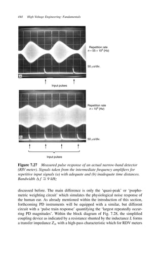 444 High Voltage Engineering: Fundamentals
Repetition rate
n = 55 × 103
(Hz)
Repetition rate
n = 104
(Hz)
50 ms/div.
50 ms/div.
Input pulses
Input pulses
(b)
(a)
Figure 7.27 Measured pulse response of an actual narrow-band detector
(RIV meter). Signals taken from the intermediate frequency amplifiers for
repetitive input signals (a) with adequate and (b) inadequate time distances.
Bandwidth f ¾
D 9 kHz
discussed before. The main difference is only the ‘quasi-peak’ or ‘psopho-
metric weighting circuit’ which simulates the physiological noise response of
the human ear. As already mentioned within the introduction of this section,
forthcoming PD instruments will be equipped with a similar, but different
circuit with a ‘pulse train response’ quantifying the ‘largest repeatedly occur-
ring PD magnitudes’. Within the block diagram of Fig. 7.28, the simplified
coupling device as indicated by a resistance shunted by the inductance L forms
a transfer impedance Zm with a high-pass characteristic which for RDV meters
 