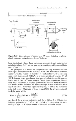 Non-destructive insulation test techniques 445
RIV-meter
Narrow-band PD-detector
From Ck or Ct
Narrow-band
amplifier Psophometric
weighting
Indicating
meter
Er
Ii
L V1
V1/Ii
1 µs
t
f
fm
∆f
6 dB
t
f
∼ 100 kHz
∼ 200 µs for ∆f = 9 kHz
V2 max
V2 (t)
Amplification
Figure 7.28 Block diagram of a quasi-peak RIV meter including weighting
circuit compared with PD narrow-band PD detector
have standardized values. Based on the derivations as already made for the
calculation of eqn (7.57) we can now easily quantify the differences of both
types of meter.
The quasi-peak RDV meters are designed with a very accurately defined
overall pass-band characteristic fixed at f D 9 kHz. They are calibrated in
such a way that the response to Dirac type of equidistant input pulses providing
each a volt–time area of 0.316 µVs at a pulse repetition frequency N of
100 Hz is equal to an unmodulated sine-wave signal at the tuned frequency
having an e.m.f. of 2 mV r.m.s. as taken from a signal generator driving the
same output impedance as the pulse generator and the input impedance of the
RIV meter. By this procedure the impulse voltages as well as the sine-wave
signal are halved. As for this repetition frequency of 100 Hz the calibration
point shall be only 50 per cent of V2 max in eqn (7.57), the relevant reading of
the RDV meter will be
ERDV D
1
2
p
2
2S0G0f D
S0G0f
p
2
7.59
As G0 D 1 for a proper calibration and f D 9 kHz, S0 D 158 µVs, the
indicated quantity is S0f/
p
2 D 1 mV or 60 dB µV, as the usual reference
quantity is 1 µV. RDV meters are thus often called ‘microvolt meters’!
 