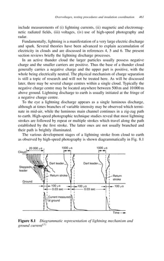Overvoltages, testing procedures and insulation coordination 461
include measurements of (i) lightning currents, (ii) magnetic and electromag-
netic radiated fields, (iii) voltages, (iv) use of high-speed photography and
radar.
Fundamentally, lightning is a manifestation of a very large electric discharge
and spark. Several theories have been advanced to explain accumulation of
electricity in clouds and are discussed in references 4, 5 and 6. The present
section reviews briefly the lightning discharge processes.
In an active thunder cloud the larger particles usually possess negative
charge and the smaller carriers are positive. Thus the base of a thunder cloud
generally carries a negative charge and the upper part is positive, with the
whole being electrically neutral. The physical mechanism of charge separation
is still a topic of research and will not be treated here. As will be discussed
later, there may be several charge centres within a single cloud. Typically the
negative charge centre may be located anywhere between 500 m and 10 000 m
above ground. Lightning discharge to earth is usually initiated at the fringe of
a negative charge centre.
To the eye a lightning discharge appears as a single luminous discharge,
although at times branches of variable intensity may be observed which termi-
nate in mid-air, while the luminous main channel continues in a zig-zag path
to earth. High-speed photographic technique studies reveal that most lightning
strokes are followed by repeat or multiple strokes which travel along the path
established by the first stroke. The latter ones are not usually branched and
their path is brightly illuminated.
The various development stages of a lightning stroke from cloud to earth
as observed by high-speed photography is shown diagrammatically in Fig. 8.1
Cloud
Stepped
leader
Ground
Dart leader Dart leader
Return stroke
100 ms 100 ms 100 ms
0.03 sec 0.03 sec
Return
stroke
1000 ms
1000 ms
20 000 ms
Current measured
at ground
Time
Figure 8.1 Diagrammatic representation of lightning mechanism and
ground current3
 