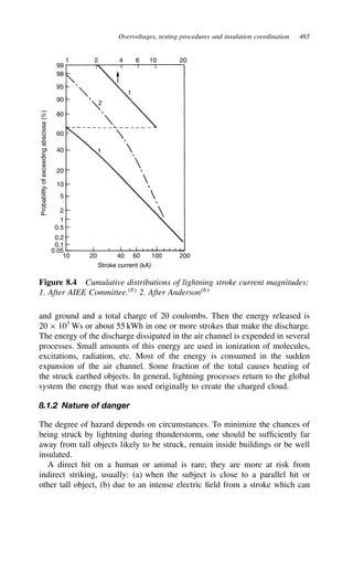 Overvoltages, testing procedures and insulation coordination 465
0.05
10 20 40 60 100 200
0.1
0.2
0.5
1
2
5
10
20
40
60
80
90
95
98
99
1 2 4 6 10 20
2
Probability
of
exceeding
abscissa
(%)
Stroke current (kA)
1
1
Figure 8.4 Cumulative distributions of lightning stroke current magnitudes:
1. After AIEE Committee.8
2. After Anderson6
and ground and a total charge of 20 coulombs. Then the energy released is
20 ð 107
Ws or about 55 kWh in one or more strokes that make the discharge.
The energy of the discharge dissipated in the air channel is expended in several
processes. Small amounts of this energy are used in ionization of molecules,
excitations, radiation, etc. Most of the energy is consumed in the sudden
expansion of the air channel. Some fraction of the total causes heating of
the struck earthed objects. In general, lightning processes return to the global
system the energy that was used originally to create the charged cloud.
8.1.2 Nature of danger
The degree of hazard depends on circumstances. To minimize the chances of
being struck by lightning during thunderstorm, one should be sufficiently far
away from tall objects likely to be struck, remain inside buildings or be well
insulated.
A direct hit on a human or animal is rare; they are more at risk from
indirect striking, usually: (a) when the subject is close to a parallel hit or
other tall object, (b) due to an intense electric field from a stroke which can
 