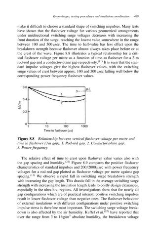 Overvoltages, testing procedures and insulation coordination 469
make it difficult to choose a standard shape of switching impulses. Many tests
have shown that the flashover voltage for various geometrical arrangements
under unidirectional switching surge voltages decreases with increasing the
front duration of the surge, reaching the lowest value somewhere in the range
between 100 and 500 µsec. The time to half-value has less effect upon the
breakdown strength because flashover almost always takes place before or at
the crest of the wave. Figure 8.8 illustrates a typical relationship for a crit-
ical flashover voltage per metre as a function of time to flashover for a 3-m
rod-rod gap and a conductor-plane gap respectively.11
It is seen that the stan-
dard impulse voltages give the highest flashover values, with the switching
surge values of crest between approx. 100 and 500 µsec falling well below the
corresponding power frequency flashover values.
0.6
0.4
0.2
0
1 10 100 1000
3
p.f.
1
2
Time to flashover (µs)
MV/m
Figure 8.8 Relationship between vertical flashover voltage per metre and
time to flashover (3 m gap). 1. Rod-rod gap. 2. Conductor-plane gap.
3. Power frequency
The relative effect of time to crest upon flashover value varies also with
the gap spacing and humidity.21
Figure 8.9 compares the positive flashover
characteristics of standard impulses and 200/2000 µsec with power frequency
voltages for a rod-rod gap plotted as flashover voltage per metre against gap
spacing.11
We observe a rapid fall in switching surge breakdown strength
with increasing the gap length. This drastic fall in the average switching surge
strength with increasing the insulation length leads to costly design clearances,
especially in the ultra-h.v. regions. All investigations show that for nearly all
gap configurations which are of practical interest, positive switching impulses
result in lower flashover voltage than negative ones. The flashover behaviour
of external insulations with different configurations under positive switching
impulse stress is therefore most important. The switching surge voltage break-
down is also affected by the air humidity. Kuffel et al.22
have reported that
over the range from 3 to 16 g/m3
absolute humidity, the breakdown voltage
 