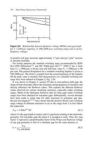 470 High Voltage Engineering: Fundamentals
0.6
0.4
0.2
MV/m
0 2 4 6
1
2
3
D
H
Gap spacing (m)
Figure 8.9 Relationship between flashover voltage (MV/m) and gap length
for 1: 1.2/50 µsec impulses, 2: 200/2000 µsec switching surges and 3: power
frequency voltages
of positive rod gaps increases approximately 1.7 per cent per 1 g/m3
increase
in absolute humidity.
For testing purposes the standard switching surge recommended by IEEE
St-4-1995 Publication12
and IEC Publication 60-113
1998-11 has a front
time T2 D 2500 µsec š 20 per cent and half-time value T2 D 2500 µsec š 60
per cent. The general designation for a standard switching impulse is given as
250/2500 µsec. The front is counted from the actual beginning of the impulse
till the peak value is reached. Full characteristics of a standard switching test
surge have been defined in Chapter 2, Fig. 2.24.
It was shown in Chapter 5, section 5.9 that in non-uniform field gaps the
shape of both electrodes affects the formation and propagation of streamers and
directly influences the flashover values. This explains the different flashover
values observed for various insulating structures, especially under switching
surges. Much of the laboratory flashover data for large gaps under switching
surges have been obtained for rod-plane gaps. Subsequently, several attempts
have been made to relate data for other structures to rod-plane gap data.
Several investigators14,15
have shown that the positive 50 per cent switching
surge voltage of different structures in air in the range from 2 to 8 m follow
the expression
V50 D k 500 d0.6
kV 8.1
where d is the gap length in metres and k is gap factor relating to the electrodes
geometry. For rod-plane gaps the factor k is accepted as unity. Thus, the ‘gap
factor’ k represents a proportionality factor of the 50 per cent flashover voltage
of any gap geometry to that of a rod-plane gap for the same distance or
k D
V50
V50 rod-plane
8.2
 