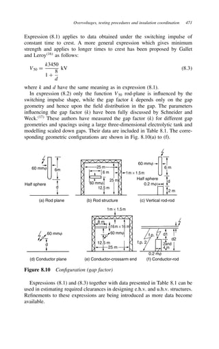 Overvoltages, testing procedures and insulation coordination 471
Expression (8.1) applies to data obtained under the switching impulse of
constant time to crest. A more general expression which gives minimum
strength and applies to longer times to crest has been proposed by Gallet
and Leroy16
as follows:
V50 D
k3450
1 C
8
d
kV 8.3
where k and d have the same meaning as in expression (8.1).
In expression (8.2) only the function V50 rod-plane is influenced by the
switching impulse shape, while the gap factor k depends only on the gap
geometry and hence upon the field distribution in the gap. The parameters
influencing the gap factor k have been fully discussed by Schneider and
Weck.17
These authors have measured the gap factor k for different gap
geometries and spacings using a large three-dimensional electrolytic tank and
modelling scaled down gaps. Their data are included in Table 8.1. The corre-
sponding geometric configurations are shown in Fig. 8.10(a) to (f).
Half sphere
d
6m
60 mmf
60 mmf
0.2 mf
0.2 mf
60 mmf
60 mmf
60 mmf
(a) Rod plane (b) Rod structure (c) Vertical rod-rod
12.5 m
25 m
25 m
6 m 1m × 1.5m
1m × 1.5m
16m × 16 m
d
6 m
2 m
Half sphere
8 m
12.5 m
d
(d) Conductor plane (e) Conductor-crossarm end (f) Conductor-rod
f.p. 1 d1
2and
4 m
f.p. 2
25 m
d2
Figure 8.10 Configuration (gap factor)
Expressions (8.1) and (8.3) together with data presented in Table 8.1 can be
used in estimating required clearances in designing e.h.v. and u.h.v. structures.
Refinements to these expressions are being introduced as more data become
available.
 