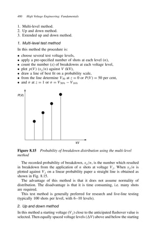 480 High Voltage Engineering: Fundamentals
1. Multi-level method.
2. Up and down method.
3. Extended up and down method.
1. Multi-level test method
In this method the procedure is:
ž choose several test voltage levels,
ž apply a pre-specified number of shots at each level (n),
ž count the number (x) of breakdowns at each voltage level,
ž plot pV (xj/n) against V (kV),
ž draw a line of best fit on a probability scale,
ž from the line determine V50 at z D 0 or PV D 50 per cent,
ž and  at z D 1 or  D V50%  V16%
P(V)
kV
Figure 8.15 Probability of breakdown distribution using the multi-level
method
The recorded probability of breakdown, xj/n, is the number which resulted
in breakdown from the application of n shots at voltage Vj. When xj/n is
plotted against Vj on a linear probability paper a straight line is obtained as
shown in Fig. 8.15.
The advantage of this method is that it does not assume normality of
distribution. The disadvantage is that it is time consuming, i.e. many shots
are required.
This test method is generally preferred for research and live-line testing
(typically 100 shots per level, with 6–10 levels).
2. Up and down method
In this method a starting voltage (Vj) close to the anticipated flashover value is
selected. Then equally spaced voltage levels (V) above and below the starting
 