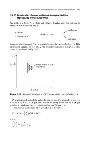 Overvoltages, testing procedures and insulation coordination 485
8.4.10 Distribution of measured breakdown probabilities
(confidence in measured P(V))
We apply at a level Vi, n shots and obtain x breakdowns. The outcome is
breakdown or withstand, that is
n - shots
x - breakdown
therefore 1 shot
breakdown
withstand
hence, the distribution of PV is binomial around the expected value x/n. This
distribution depends on x, n and q (the breakdown around which Px, n, + is
centre d) as shown in Fig. 8.19.
Binom. distrib. of P(V )
around x/n
P(V )
= Pi
x
n
I
B D (kV)
Figure 8.19 Binomial distribution of PV around the expected value x/n
Pi is distributed around the value the point gives. For example, if we get:
V D 500 kV; P(FO) D 78 per cent, we do not really know that it is 78 per
cent but we do know that it is distributed around 78 per cent.
The binomial distribution of P around x/n is given by
Px, n, + D
n
x
+x
1  +nx
where
n
x
D
n!
x!n  x!
 