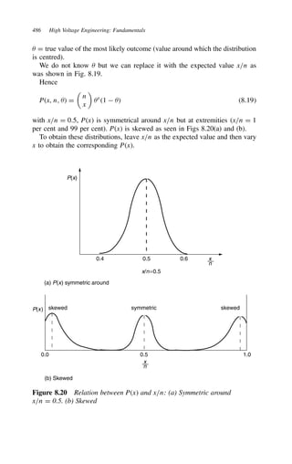 486 High Voltage Engineering: Fundamentals
+ D true value of the most likely outcome (value around which the distribution
is centred).
We do not know + but we can replace it with the expected value x/n as
was shown in Fig. 8.19.
Hence
Px, n, + D
n
x
+x
1  + 8.19
with x/n D 0.5, Px is symmetrical around x/n but at extremities x/n D 1
per cent and 99 per cent). Px is skewed as seen in Figs 8.20(a) and (b).
To obtain these distributions, leave x/n as the expected value and then vary
x to obtain the corresponding Px.
P(x)
P(x)
skewed skewed
symmetric
0.0 0.5 1.0
x
n
0.4 0.5 0.6 x
n
(a) P(x) symmetric around
(b) Skewed
x/n=0.5
Figure 8.20 Relation between Px and x/n: (a) Symmetric around
x/n D 0.5. (b) Skewed
 