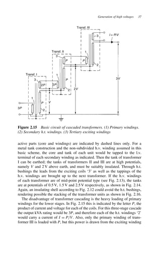 Generation of high voltages 37
Transf. III
Transf. II
Transf. I
3
3
3
P
P
P P
2P 2P
V
2V
3V
3P
1
1
1
2
2
2
I = P/V
Figure 2.15 Basic circuit of cascaded transformers. (1) Primary windings.
(2) Secondary h.t. windings. (3) Tertiary exciting windings
active parts (core and windings) are indicated by dashed lines only. For a
metal tank construction and the non-subdivided h.v. winding assumed in this
basic scheme, the core and tank of each unit would be tapped to the l.v.
terminal of each secondary winding as indicated. Then the tank of transformer
I can be earthed; the tanks of transformers II and III are at high potentials,
namely V and 2 V above earth, and must be suitably insulated. Through h.t.
bushings the leads from the exciting coils ‘3’ as well as the tappings of the
h.v. windings are brought up to the next transformer. If the h.v. windings
of each transformer are of mid-point potential type (see Fig. 2.13), the tanks
are at potentials of 0.5 V, 1.5 V and 2.5 V respectively, as shown in Fig. 2.14.
Again, an insulating shell according to Fig. 2.12 could avoid the h.t. bushings,
rendering possible the stacking of the transformer units as shown in Fig. 2.16.
The disadvantage of transformer cascading is the heavy loading of primary
windings for the lower stages. In Fig. 2.15 this is indicated by the letter P, the
product of current and voltage for each of the coils. For this three-stage cascade
the output kVA rating would be 3P, and therefore each of the h.t. windings ‘2’
would carry a current of I D P/V. Also, only the primary winding of trans-
former III is loaded with P, but this power is drawn from the exciting winding
 