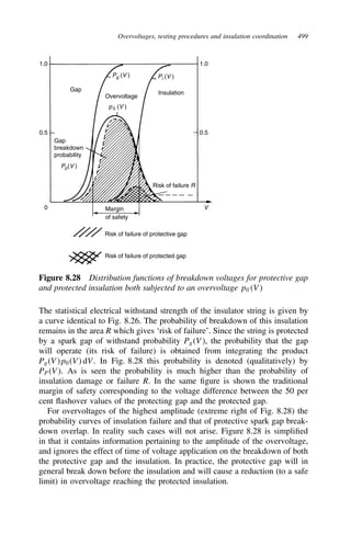 Overvoltages, testing procedures and insulation coordination 499
Gap
breakdown
probability
Margin
of safety
Risk of failure of protective gap
Risk of failure R
Risk of failure of protected gap
1.0
Gap
Pg (V )
p0 (V )
Pi (V )
Overvoltage
Insulation
0.5
1.0
0.5
0 V
Pp(V )
Figure 8.28 Distribution functions of breakdown voltages for protective gap
and protected insulation both subjected to an overvoltage p0 V
The statistical electrical withstand strength of the insulator string is given by
a curve identical to Fig. 8.26. The probability of breakdown of this insulation
remains in the area R which gives ‘risk of failure’. Since the string is protected
by a spark gap of withstand probability PgV, the probability that the gap
will operate (its risk of failure) is obtained from integrating the product
PgVp0V dV. In Fig. 8.28 this probability is denoted (qualitatively) by
PPV. As is seen the probability is much higher than the probability of
insulation damage or failure R. In the same figure is shown the traditional
margin of safety corresponding to the voltage difference between the 50 per
cent flashover values of the protecting gap and the protected gap.
For overvoltages of the highest amplitude (extreme right of Fig. 8.28) the
probability curves of insulation failure and that of protective spark gap break-
down overlap. In reality such cases will not arise. Figure 8.28 is simplified
in that it contains information pertaining to the amplitude of the overvoltage,
and ignores the effect of time of voltage application on the breakdown of both
the protective gap and the insulation. In practice, the protective gap will in
general break down before the insulation and will cause a reduction (to a safe
limit) in overvoltage reaching the protected insulation.
 