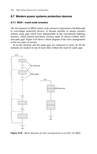 500 High Voltage Engineering: Fundamentals
8.7 Modern power systems protection devices
8.7.1 MOA – metal oxide arresters
The development of MOA (metal oxide arresters) represented a breakthrough
in overvoltage protection devices. It became possible to design arresters
without using gaps which were indispensable in the conventional lightning
arresters, which utilized non-linear resistors made of silicon Carbide (SiC)
and spark gaps. Figure 8.29 shows a block diagram of the valve arrangements
in the two types of arrester.
In (a) the elements and the spark gaps are connected in series. In (b) the
elements are stacked on top of each other without the need for spark gaps.
H.V.
SiC elements
Spark gaps
H.V.
MO elements
(a)
(b)
Figure 8.29 Block diagram of valve arrangements in (a) SiC, (b) MOA
 