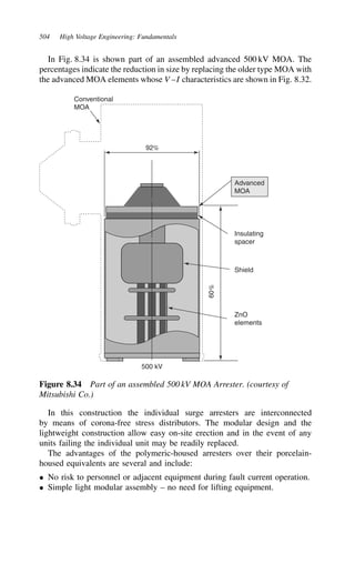 504 High Voltage Engineering: Fundamentals
In Fig. 8.34 is shown part of an assembled advanced 500 kV MOA. The
percentages indicate the reduction in size by replacing the older type MOA with
the advanced MOA elements whose V–I characteristics are shown in Fig. 8.32.
Advanced
MOA
Insulating
spacer
Shield
ZnO
elements
60%
92%
Conventional
MOA
500 kV
Figure 8.34 Part of an assembled 500 kV MOA Arrester. (courtesy of
Mitsubishi Co.)
In this construction the individual surge arresters are interconnected
by means of corona-free stress distributors. The modular design and the
lightweight construction allow easy on-site erection and in the event of any
units failing the individual unit may be readily replaced.
The advantages of the polymeric-housed arresters over their porcelain-
housed equivalents are several and include:
ž No risk to personnel or adjacent equipment during fault current operation.
ž Simple light modular assembly – no need for lifting equipment.
 