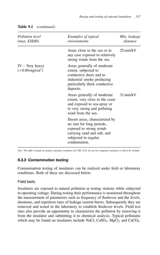 Design and testing of external insulation 517
Table 9.1 (continued)
Pollution level Examples of typical Min. leakage
(max. ESDD) environments distance
Areas close to the sea or in
any case exposed to relatively
strong winds from the sea.
25 mm/kV
IV – Very heavy
(0.60 mg/cm2
)
Areas generally of moderate
extent, subjected to
conductive dusts and to
industrial smoke producing
particularly thick conductive
deposits.
Areas generally of moderate
extent, very close to the coast
and exposed to sea-spray or
to very strong and polluting
wind from the sea.
31 mm/kV
Desert areas, characterized by
no rain for long periods,
exposed to strong winds
carrying sand and salt, and
subjected to regular
condensation.
Note. The table is based on ceramic and glass insulators (ref. IEC 815). Its use for composite insulators is still to be verified.
9.3.3 Contamination testing
Contamination testing of insulators can be realized under field or laboratory
conditions. Both of these are discussed below.
Field tests
Insulators are exposed to natural pollution at testing stations while subjected
to operating voltage. During testing their performance is monitored throughout
the measurement of parameters such as frequency of flashover and the levels,
durations, and repetition rates of leakage current bursts. Subsequently they are
removed and tested in the laboratory to establish flashover levels. Field test
sites also provide an opportunity to characterize the pollution by removing it
from the insulator and submitting it to chemical analysis. Typical pollutants
which may be found on insulators include NaCl, CaSO4, MgCl2 and CaCO4.
 