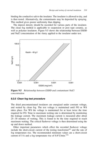 Design and testing of external insulation 519
binding the conductive salt to the insulator. The insulator is allowed to dry, and
is then tested. Alternatively, the contaminants may be deposited by spraying.
This method gives poorer uniformity than dipping.
The deposit density should be recorded for various parts of the insulator.
The clean fog method is applicable to suspension or post type ceramic, as
well as polymer insulators. Figure 9.5 shows the relationship between ESDD
and NaCl concentration of the slurry applied to the insulator under test.
0.001
100.0
10.0
NaCl
(g/l)
1.0
0.001
ESDD (mg/cm2)
Kaolin - 40 g/l
0.001 0.001
Figure 9.5 Relationship between ESDD and contaminant NaCl
concentration
9.3.5 Clean fog test procedure
The dried precontaminated insulators are energized under constant voltage,
and wetted by clean fog. The test voltage is maintained until FO or WS
takes place. For WS the voltage is maintained for at least twice the time
required for FO. Time to maximum wetting rate is determined by monitoring
the leakage current. The maximum leakage current is measured after about
25–30 minutes of wetting. This is found to be the time required to reach
maximum wetting. The critical flashover voltage is then determined using the
up and down method.
Other important parameters which effect the recorded flashover voltage
include the short-circuit current of the testing transformer8
and the rate of
fog temperature rise. The recommended minimum values are a short-circuit
current of 5 A and a fog temperature rise of 0.8°C/min.16
 
