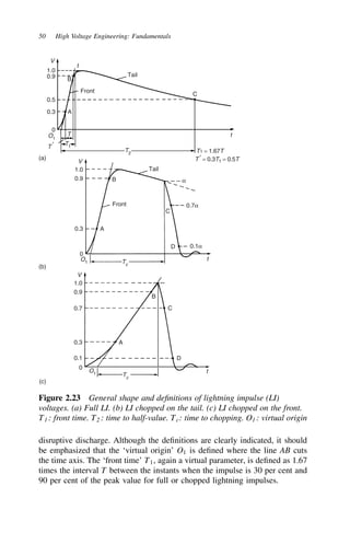 50 High Voltage Engineering: Fundamentals
V
1.0
0.9
0.5
0.3
V
1.0
0.9
0.3
0
A
B
C
D
0.7α
0.1α
α
Tail
Front
O1
A
B
C
0
O1
T1
T2
Tc
T
T ′
Tail
Front
T1 = 1.67T
T ′ = 0.3T1 = 0.5T
t
t
V
1.0
0.9
0.7
0.3
0
0.1
A
B
C
D
O1 Tc
t
t
(b)
(a)
(c)
Figure 2.23 General shape and definitions of lightning impulse (LI)
voltages. (a) Full LI. (b) LI chopped on the tail. (c) LI chopped on the front.
T1 : front time. T2 : time to half-value. Tc: time to chopping. O1 : virtual origin
disruptive discharge. Although the definitions are clearly indicated, it should
be emphasized that the ‘virtual origin’ O1 is defined where the line AB cuts
the time axis. The ‘front time’ T1, again a virtual parameter, is defined as 1.67
times the interval T between the instants when the impulse is 30 per cent and
90 per cent of the peak value for full or chopped lightning impulses.
 