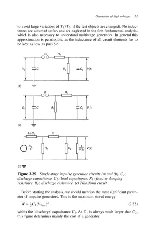 Generation of high voltages 53
to avoid large variations of T1/T2, if the test objects are changed). No induc-
tances are assumed so far, and are neglected in the first fundamental analysis,
which is also necessary to understand multistage generators. In general this
approximation is permissible, as the inductance of all circuit elements has to
be kept as low as possible.
R1
R2 C2 V(t)
V0 C1
G
R1
R2 C2 V(t)
R1
R2
R2 V(s)
V0 C1
G
1
sC2
V0
s
1/sC1
(c)
(b)
(a)
Figure 2.25 Single-stage impulse generator circuits (a) and (b). C1 :
discharge capacitance. C2 : load capacitance. R1 : front or damping
resistance. R2 : discharge resistance. (c) Transform circuit
Before starting the analysis, we should mention the most significant param-
eter of impulse generators. This is the maximum stored energy
W D 1
2 C1V0max
2
2.22
within the ‘discharge’ capacitance C1. As C1 is always much larger than C2,
this figure determines mainly the cost of a generator.
 