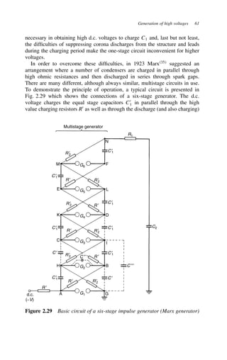 Generation of high voltages 61
necessary in obtaining high d.c. voltages to charge C1 and, last but not least,
the difficulties of suppressing corona discharges from the structure and leads
during the charging period make the one-stage circuit inconvenient for higher
voltages.
In order to overcome these difficulties, in 1923 Marx35
suggested an
arrangement where a number of condensers are charged in parallel through
high ohmic resistances and then discharged in series through spark gaps.
There are many different, although always similar, multistage circuits in use.
To demonstrate the principle of operation, a typical circuit is presented in
Fig. 2.29 which shows the connections of a six-stage generator. The d.c.
voltage charges the equal stage capacitors C0
1 in parallel through the high
value charging resistors R0
as well as through the discharge (and also charging)
Multistage generator
R1
N
F
L
D
I
B
G
A
M
E
K
C
H
C ′
1
C ′
1
C ′
1
C ′
1
C ′
1 C ′
C ′
1
C ′
C ′′
C ′′′
C ′
1
R′
2
R′
2
R′
2
R′
2
R′
2
R′
2
G6
G5
G4
G3
G2
C2
G1
R ′
R ′
R ′
R ′
R ′
R ′
d.c.
(−V)
Figure 2.29 Basic circuit of a six-stage impulse generator (Marx generator)
 