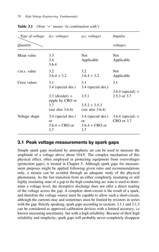 78 High Voltage Engineering: Fundamentals
Table 3.1 (Note ‘C’ means ‘in combination with’)
Type of voltage d.c. voltages a.c. voltages Impulse
Quantity voltages
Mean value 3.3 Not Not
3.4 Applicable Applicable
3.6.4
r.m.s. value 3.2 3.2 Not
3.6.4 C 3.2 3.6.4 C 3.2 Applicable
Crest values 3.1 3.1 3.1
3.4 (special des.) 3.4 (special des.)
3.6.4 (special) C
3.3 (divider) C 3.5.1 3.5.3 or 3.7
ripple by CRO or
3.7 3.5.2 C 3.5.3
(see also 3.6.4) (see also 3.6.4)
Voltage shape 3.4 (special des.) 3.4 (special des.) 3.6.4 (special) C
or or CRO or 3.7
3.6.4 C CRO or 3.6.4 C CRO or
3.7 3.7
3.1 Peak voltage measurements by spark gaps
Simple spark gaps insulated by atmospheric air can be used to measure the
amplitude of a voltage above about 10 kV. The complex mechanism of this
physical effect, often employed in protecting equipment from overvoltages
(protection gaps), is treated in Chapter 5. Although spark gaps for measure-
ment purposes might be applied following given rules and recommendations
only, a misuse can be avoided through an adequate study of the physical
phenomena. As the fast transition from an either completely insulating or still
highly insulating state of a gap to the high conducting arc state is used to deter-
mine a voltage level, the disruptive discharge does not offer a direct reading
of the voltage across the gap. A complete short-circuit is the result of a spark,
and therefore the voltage source must be capable to allow such a short-circuit,
although the currents may and sometimes must be limited by resistors in series
with the gap. Strictly speaking, spark gaps according to sections 3.1.1 and 3.1.3
can be considered as approved calibration devices with a limited accuracy, i.e
known measuring uncertainty, but with a high reliability. Because of their high
reliability and simplicity, spark gaps will probably never completely disappear
 