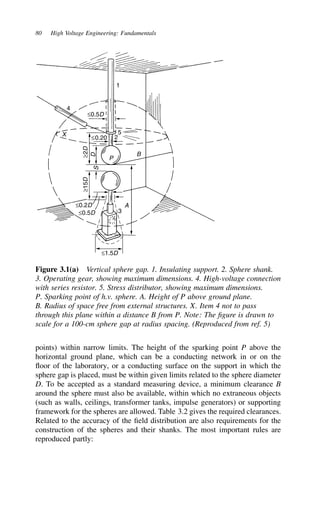 80 High Voltage Engineering: Fundamentals
1
4
≤0.5D
≤0.20
≤0.2D
≤0.5D
≤1.5D
X 2
5
P
B
≥2
D
≥15
D
D
S
3
A
Figure 3.1(a) Vertical sphere gap. 1. Insulating support. 2. Sphere shank.
3. Operating gear, showing maximum dimensions. 4. High-voltage connection
with series resistor. 5. Stress distributor, showing maximum dimensions.
P. Sparking point of h.v. sphere. A. Height of P above ground plane.
B. Radius of space free from external structures. X. Item 4 not to pass
through this plane within a distance B from P. Note: The figure is drawn to
scale for a 100-cm sphere gap at radius spacing. (Reproduced from ref. 5)
points) within narrow limits. The height of the sparking point P above the
horizontal ground plane, which can be a conducting network in or on the
floor of the laboratory, or a conducting surface on the support in which the
sphere gap is placed, must be within given limits related to the sphere diameter
D. To be accepted as a standard measuring device, a minimum clearance B
around the sphere must also be available, within which no extraneous objects
(such as walls, ceilings, transformer tanks, impulse generators) or supporting
framework for the spheres are allowed. Table 3.2 gives the required clearances.
Related to the accuracy of the field distribution are also requirements for the
construction of the spheres and their shanks. The most important rules are
reproduced partly:
 