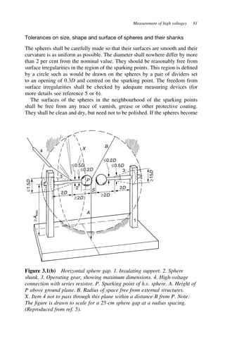 Measurement of high voltages 81
Tolerances on size, shape and surface of spheres and their shanks
The spheres shall be carefully made so that their surfaces are smooth and their
curvature is as uniform as possible. The diameter shall nowhere differ by more
than 2 per cent from the nominal value. They should be reasonably free from
surface irregularities in the region of the sparking points. This region is defined
by a circle such as would be drawn on the spheres by a pair of dividers set
to an opening of 0.3D and centred on the sparking point. The freedom from
surface irregularities shall be checked by adequate measuring devices (for
more details see reference 5 or 6).
The surfaces of the spheres in the neighbourhood of the sparking points
shall be free from any trace of varnish, grease or other protective coating.
They shall be clean and dry, but need not to be polished. If the spheres become
4
3
3
2
X
2D
2D
≤0.5D ≤0.5D
≤0.2D
≤0.2D
≤1.5
D
≥
A
min
≥15
D
B
≥2D
≥2D
P
S
A
1
Figure 3.1(b) Horizontal sphere gap. 1. Insulating support. 2. Sphere
shank. 3. Operating gear, showing maximum dimensions. 4. High-voltage
connection with series resistor. P. Sparking point of h.v. sphere. A. Height of
P above ground plane. B. Radius of space free from external structures.
X. Item 4 not to pass through this plane within a distance B from P. Note:
The figure is drawn to scale for a 25-cm sphere gap at a radius spacing.
(Reproduced from ref. 5).
 