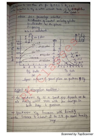 Scanned by TapScanner
 