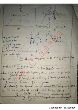 Scanned by TapScanner
 