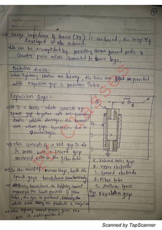 Scanned by TapScanner
 