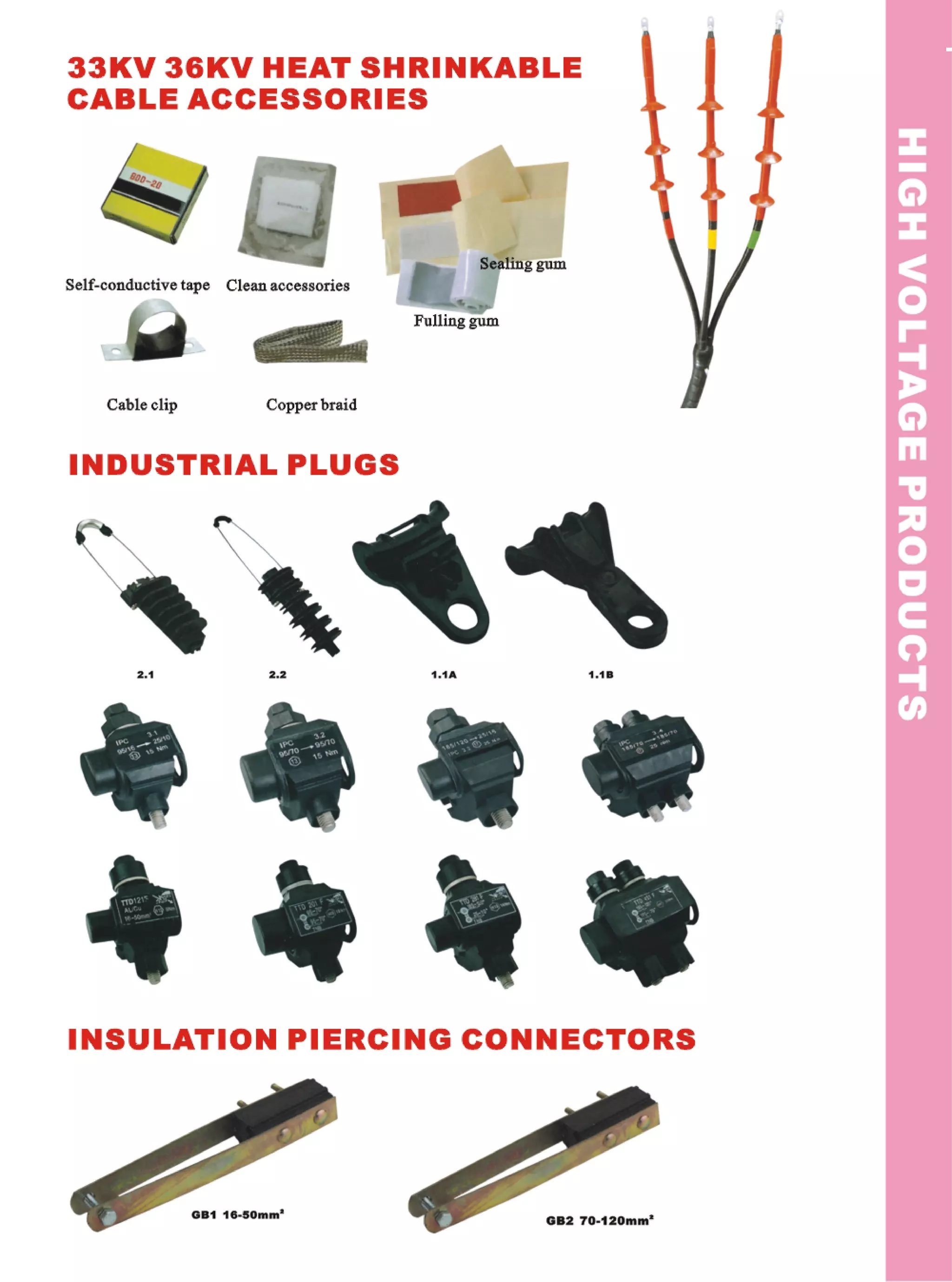 High voltage products | PDF