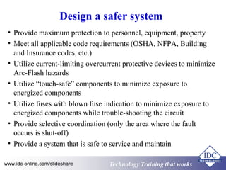 High Voltage Safety Operating Procedures for Engineers and Technicians ...