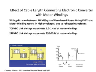 Effect of Cable Length Connecting Electronic Converter
with Motor Windings
Wiring distance between PWM/Square Wave based Power Drive/IGBTs and
Motor Winding results in higher voltages due to reflected waveforms:
700VDC Link Voltage may create 1.2-1.4kV at motor windings
270VDC Link Voltage may create 350-420V at motor windings
Courstey: Wheeler, IEEE Insulation Magazine March/April 2005
 