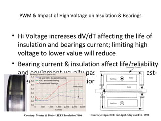 PWM & Impact of High Voltage on Insulation & Bearings
• Hi Voltage increases dV/dT affecting the life of
insulation and bearings current; limiting high
voltage to lower value will reduce
• Bearing current & insulation affect life/reliability
and equipment usually passes qualification test-
need to address mitigation
Courtesy: Muetze & Binder, IEEE Insulation 2006 Courtsey: Lipo,IEEE Ind Appl. Mag Jan/Feb 1998
 