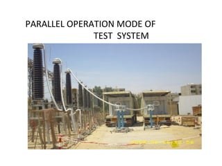 PARALLEL OPERATION MODE OF
TEST SYSTEM
 