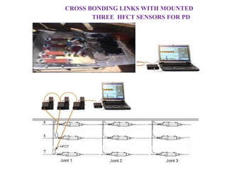 CROSS BONDING LINKS WITH MOUNTED
THREE HFCT SENSORS FOR PD
 