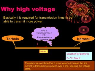 Why high voltage
Basically it is required for transmission lines to be
able to transmit more power.
Equation for power is
P= V I Cos θ
Tarbela Karachi
I
Loss in
transmission line =
I2
R,
R is the resistance
of the line.
Therefore we conclude that it is not wise to increase the line
current to transmit more power over a line, keeping the voltage
same.
500 kV
 