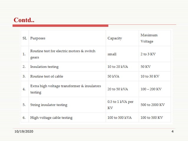 High Voltage Transformers | PDF | Technology & Computing