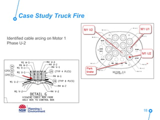 High voltage truck protection and fire prevention Paul Edwards | PDF