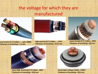 the voltage for which they are
manufactured
Low-tension (L.T.) Cables......upto 1000V
Thickness of insulating = 1.5 mm
high-tension (H.T.) Cables.... 11KV
Thickness of insulating = (4-5) mm
super-tension (S.T.) Cables.. 33KV
Thickness of insulating = (8) mm
Extra-high tension(E.H.T) Cables.. 66KV
Thickness of insulating = (16) mm
Extra-super voltage Cables.. 132KV
Thickness of insulating = (23) mm
 