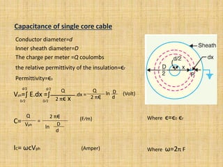 Capacitance of single core cable
Conductor diameter=d
Inner sheath diameter=D
The charge per meter =Q coulombs
the relative permittivity of the insulation=ϵr
Permittivity=ϵ0
Vph=∫ E.dx =∫
C=
IC= ωcVph (Amper)
Where ϵ=ϵ0 ϵr
2 πϵ
ln
D
d
Q
Vph
D∕2
d∕2
Q
2 πϵ x
.dx =
d∕2
D∕2
Q
2 πϵ
ln
d
D (Volt)
= (F∕m)
Where ω=2π F
 