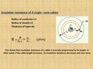 High voltage underground cables | PPTX