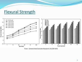 Flexural Strength 
12 
From : Cement And Concrete Research 33 (539-547) 
 