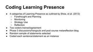 Coding Learning Presence 
● 4 categories of Learning Presence as outlined by Shea, et al. (2013) 
○ Forethought and Planning 
○ Monitoring 
○ Strategy Use 
○ Reflection 
● Two coders trained/agreement 
● Phase 3 discussions/hangouts and post course metareflection blog 
● Random sample of statements selected 
● Coded each sentence/statement as an instance 
 