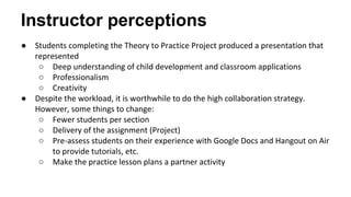 Instructor perceptions 
● Students completing the Theory to Practice Project produced a presentation that 
represented 
○ Deep understanding of child development and classroom applications 
○ Professionalism 
○ Creativity 
● Despite the workload, it is worthwhile to do the high collaboration strategy. 
However, some things to change: 
○ Fewer students per section 
○ Delivery of the assignment (Project) 
○ Pre-assess students on their experience with Google Docs and Hangout on Air 
to provide tutorials, etc. 
○ Make the practice lesson plans a partner activity 
 