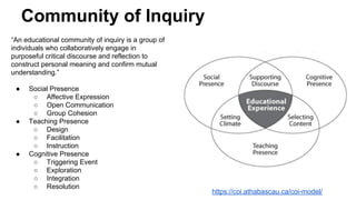 Community of Inquiry 
“An educational community of inquiry is a group of 
individuals who collaboratively engage in 
purposeful critical discourse and reflection to 
construct personal meaning and confirm mutual 
understanding.” 
● Social Presence 
○ Affective Expression 
○ Open Communication 
○ Group Cohesion 
● Teaching Presence 
○ Design 
○ Facilitation 
○ Instruction 
● Cognitive Presence 
○ Triggering Event 
○ Exploration 
○ Integration 
○ Resolution 
https://coi.athabascau.ca/coi-model/ 
 