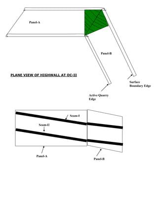 PLANE VIEW OF HIGHWALL AT OC-II
Panel-A
Panel-B
Active Quarry
Edge
Surface
Boundary Edge
Panel-A
Panel-B
Seam-II
Seam-I
 