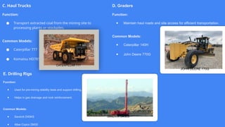 D45k Rigs highwall mining technologybnjdfyfgaewfhqewfqewf | PPTX