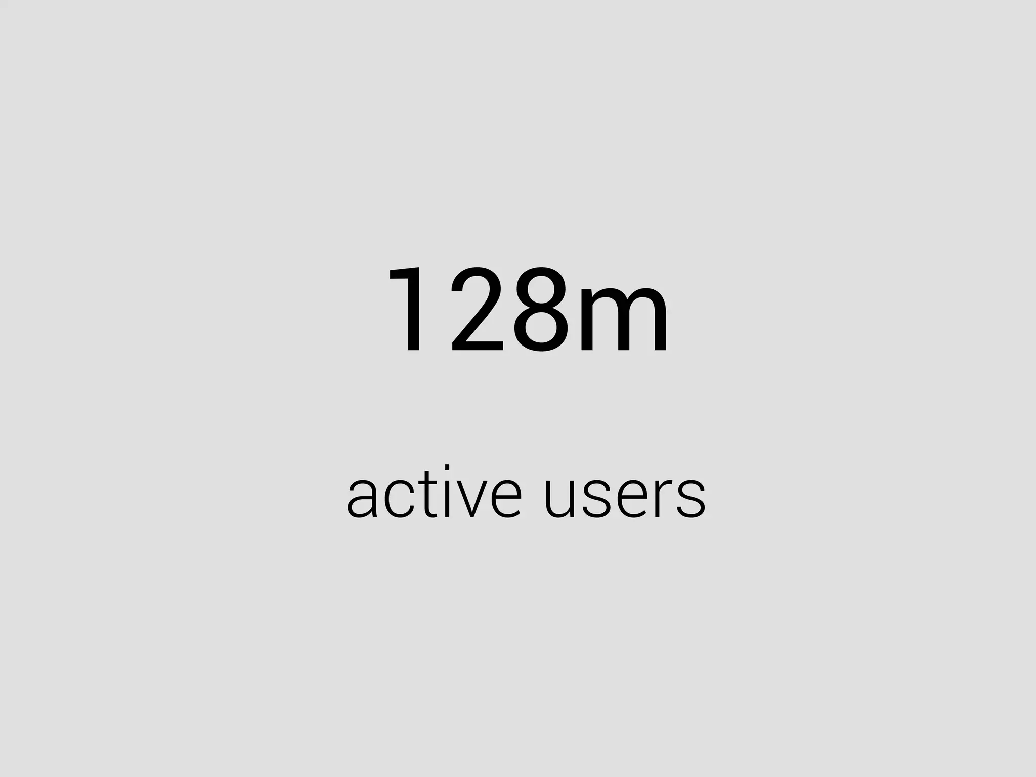 128m
active users
 