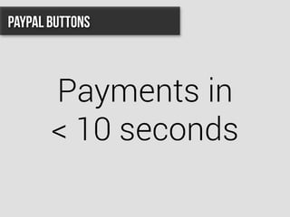Payments in
< 10 seconds
PayPal Buttons
 